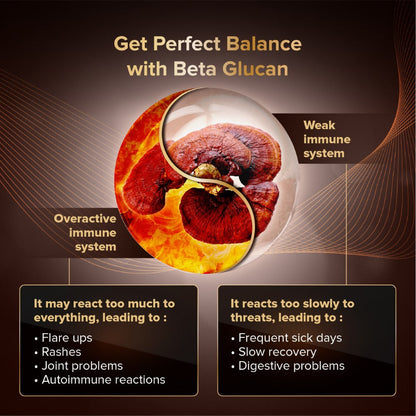 Promune MBG Mushroom Beta Glucan  500mg 60s | For Immune Health