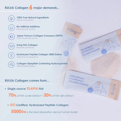 Ruijia Rose Extract Polyphenol Collagen Powder 30s | Melanin Buster