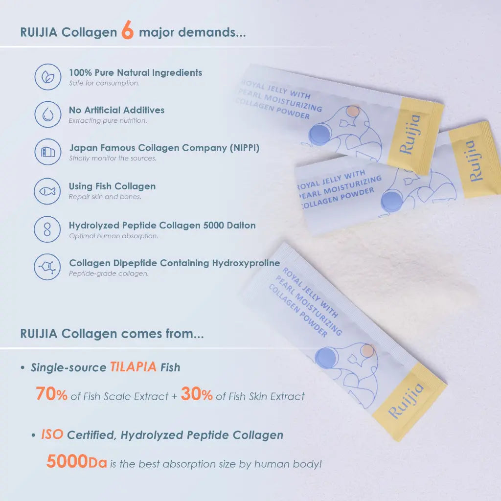 Ruijia Royal Jelly Moisturizing Coolagen Powder 30s | Relieve Menopausal Symptoms
