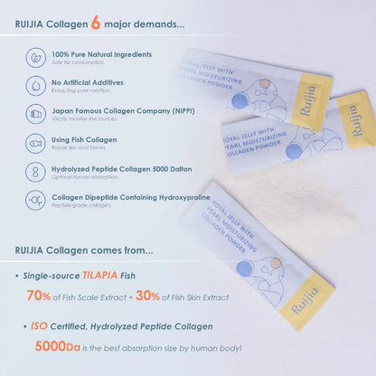 Ruijia Royal Jelly Moisturizing Coolagen Powder 30s | Relieve Menopausal Symptoms