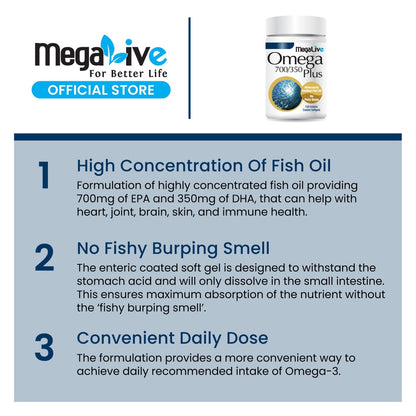 Megalive Omega 700/350 Plus 2x100s | To Regulate Cholesterol/triglycerides Level