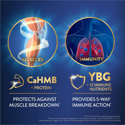 Abbott Ensure Gold Vanilla YBG (Yeast Beta Glucan) 800g | Complete And Balanced Nutrition