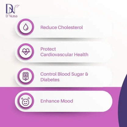 D'Nusa Sacha Inchi Oil Plus Softgel 60s | Control Cholesterol & Blood Sugar