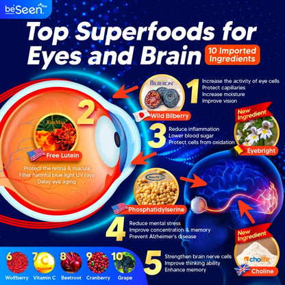 Beseen Plus Eye-Brain Booster 15s| Improve Various Eye Conditions