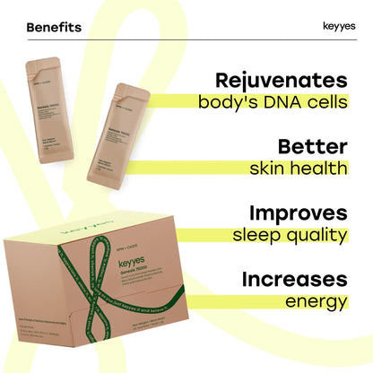 Keyyes Genesis 75000 NMN + CoQ10 (2g ×30s) | Anti-aging Supplement