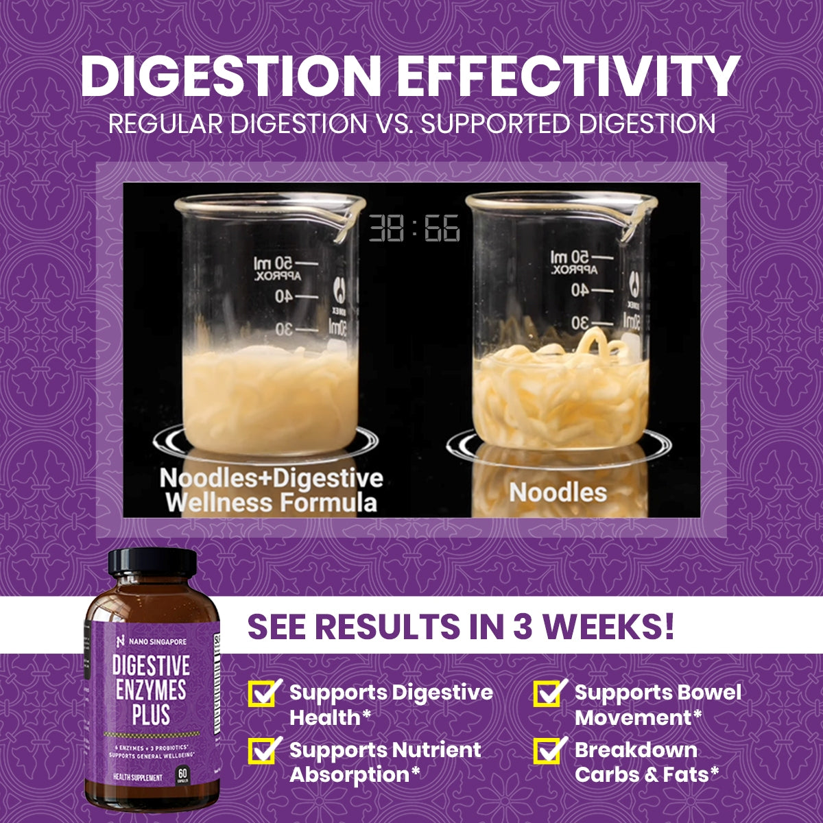 Nano Singapore Digestive Enzymes Formula 60s | May Relief Stomach Discomfort